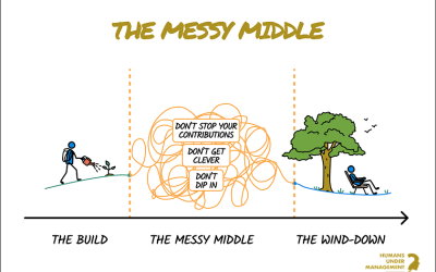 The Messy Middle